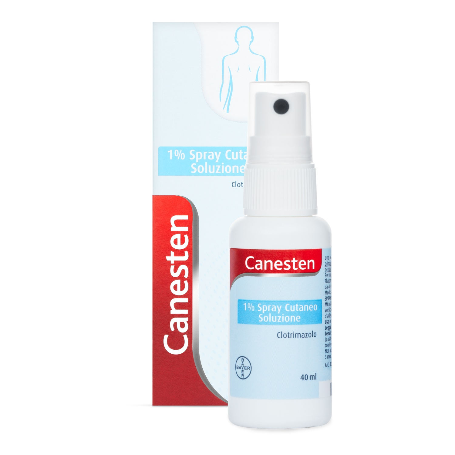 CANESTEN*SPRAY CUT 40ML 1% - farmacia187.it