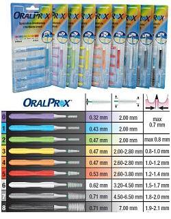 ORALPROX BLISTER DA 6 SPAZZOLINI INTERDENTALI MISURA 3 COLORE GIALLO - farmacia187.it